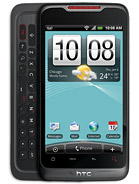 Best available price of HTC Merge in Tanzania
