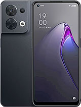 Best available price of Oppo Reno8 (China) in Tanzania