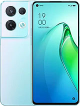 Best available price of Oppo Reno8 Pro (China) in Tanzania