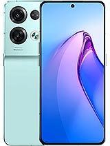 Best available price of Oppo Reno8 Pro in Tanzania
