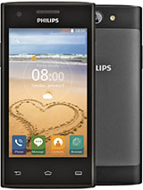 Best available price of Philips S309 in Tanzania