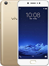 Best available price of vivo V5s in Tanzania