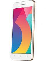 Best available price of vivo Y53i in Tanzania